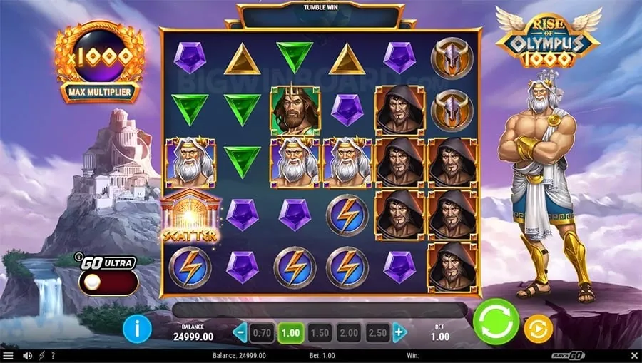 8k8 Casino Login Guide Thumbnail